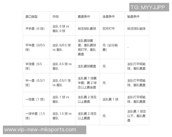 深入分析中国足彩澳盘赔率的影响因素与投注策略探讨